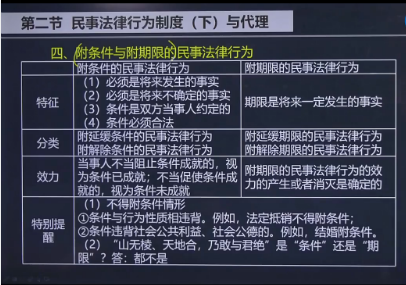 注會《經濟法》劉佳星微課：附條件與附期限的民事法律行為（上）