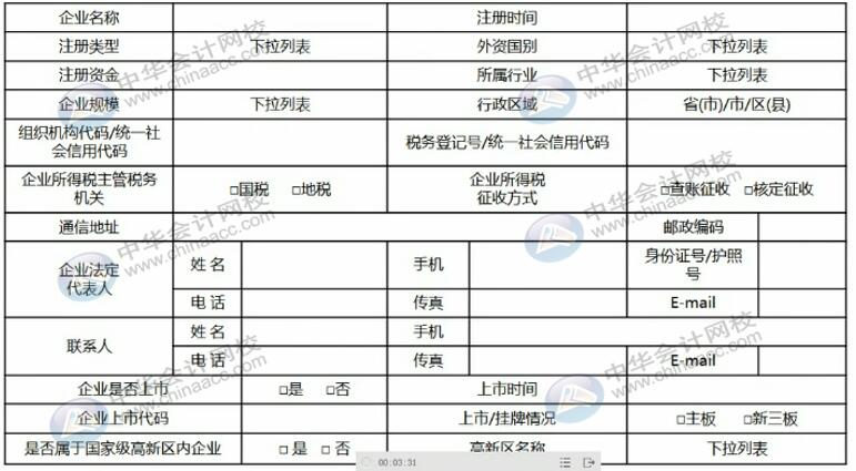 想申請高新企業(yè)？先來了解一下認(rèn)定的程序吧！