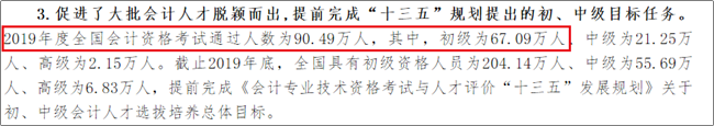 2020初級會計考試題量有變？通過率又創新低？財政部統一回應了