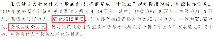 高會“十三五”規劃未達成？快抓住機會打個翻身仗！
