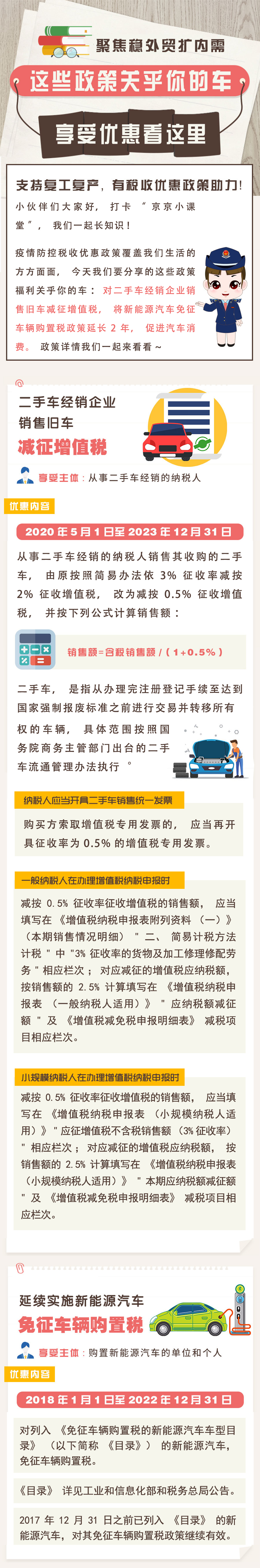 減！免！賣車買車還有這么多優(yōu)惠！