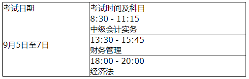 河北2020中級(jí)會(huì)計(jì)職稱(chēng)準(zhǔn)考證打印時(shí)間有變！