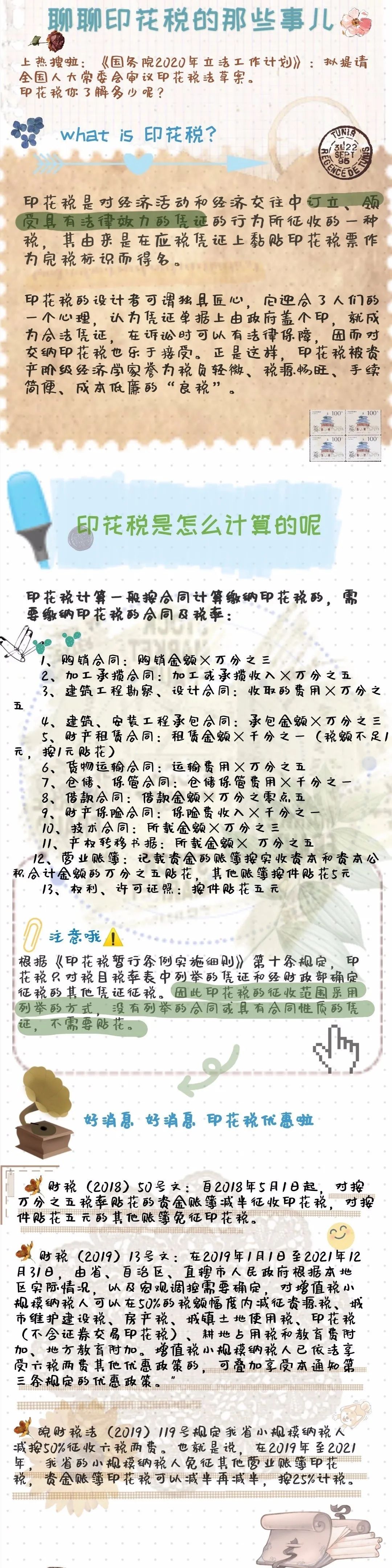 值得收藏！關(guān)于印花稅的計算和優(yōu)惠，一圖帶你看明白！