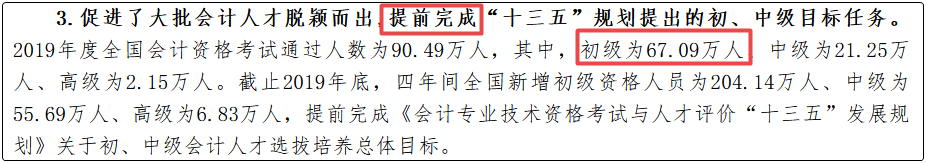 初級(jí)會(huì)計(jì)證書很火爆嗎？為什么大家都要報(bào)考？