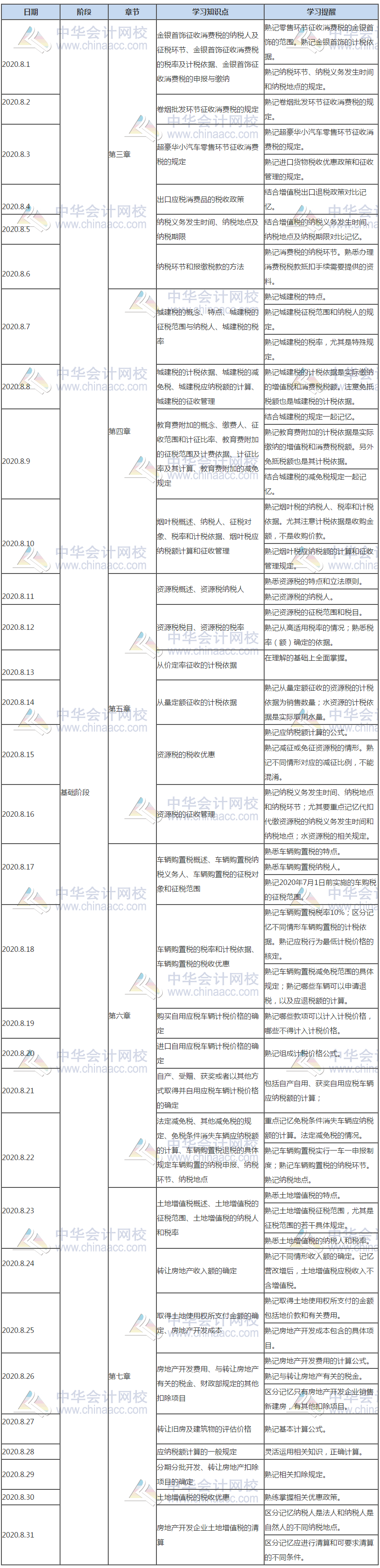 稅法一8月份學習計劃表