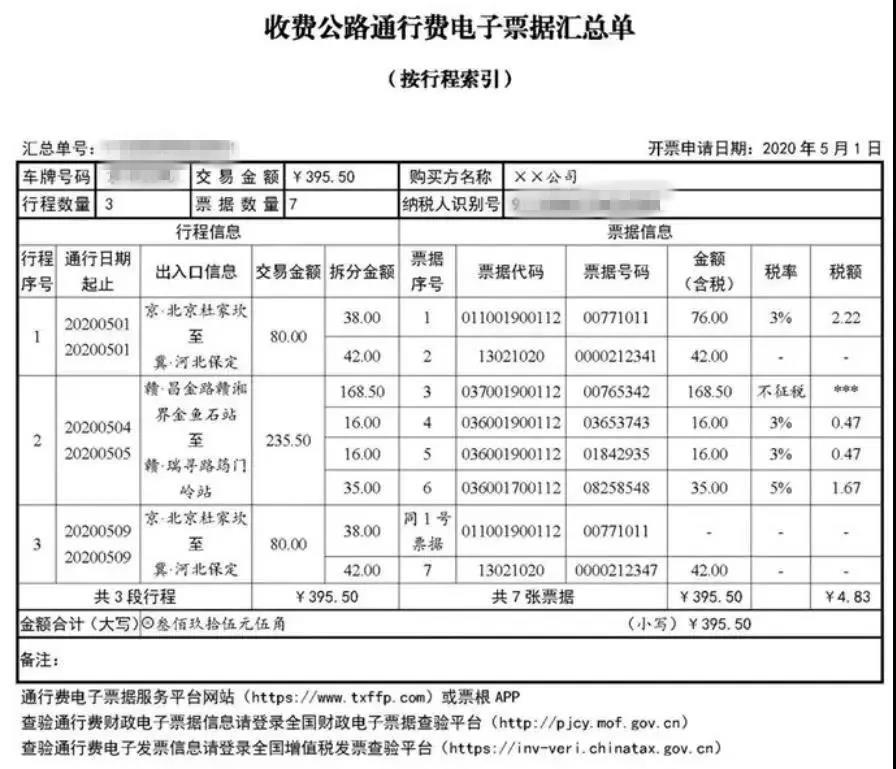 干貨！ETC發票如何開？能否抵扣？這些熱點問題需關注！