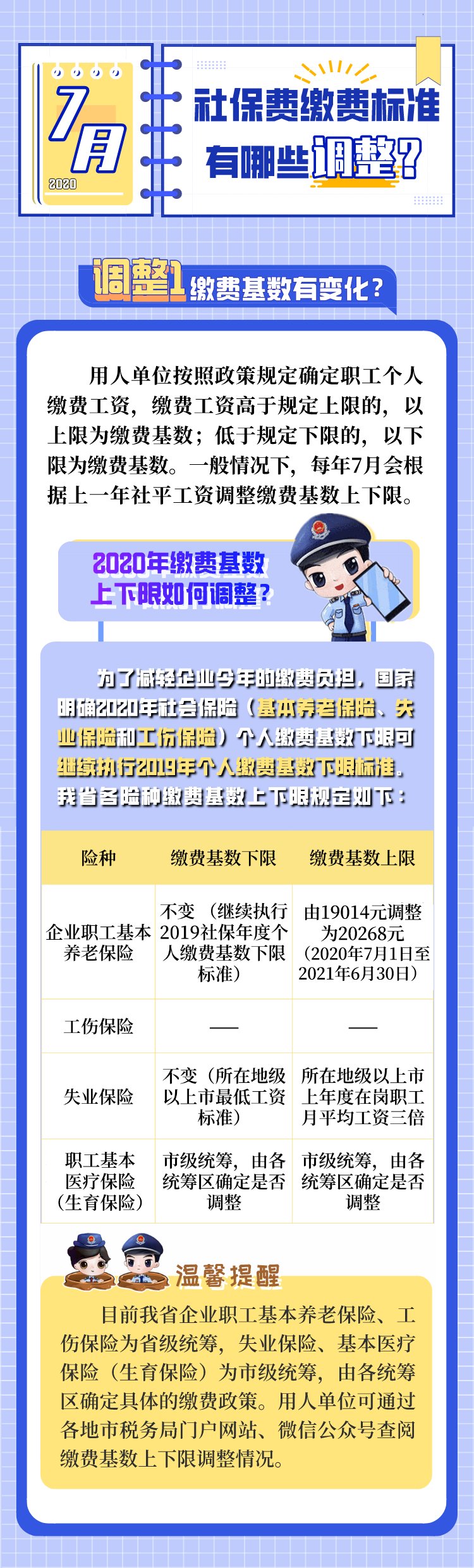 正保會計網校