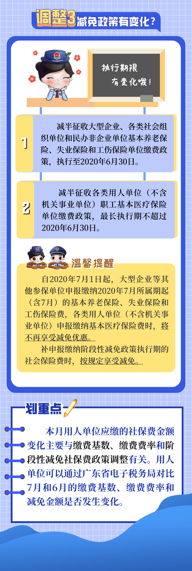 正保會計網校