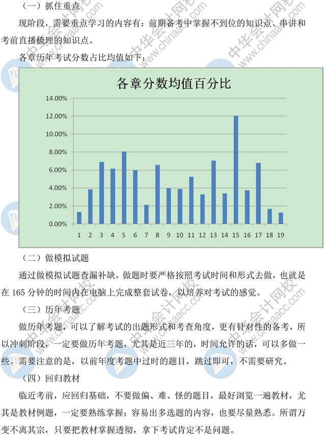 中級會計實務沖刺階段學習方法及注意事項
