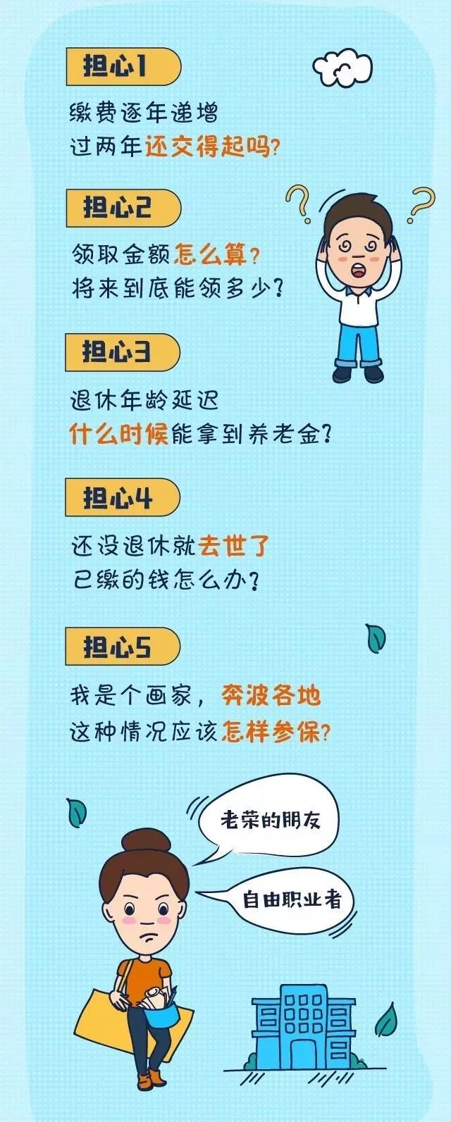 正保會計網校