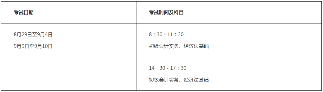 湖北2020年高級會(huì)計(jì)師考試考務(wù)日程安排公告