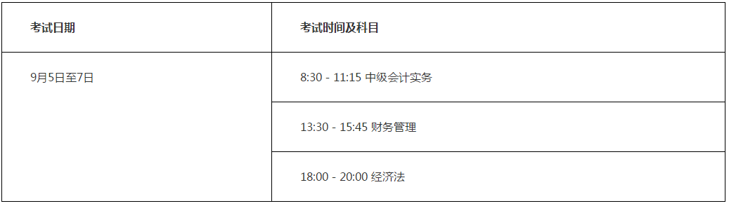 湖北2020年高級會(huì)計(jì)師考試考務(wù)日程安排公告