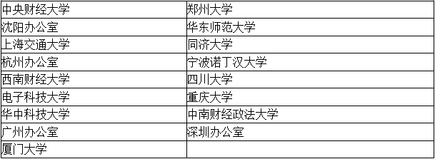 關注！四大招聘目標院校 有你的學校嗎？