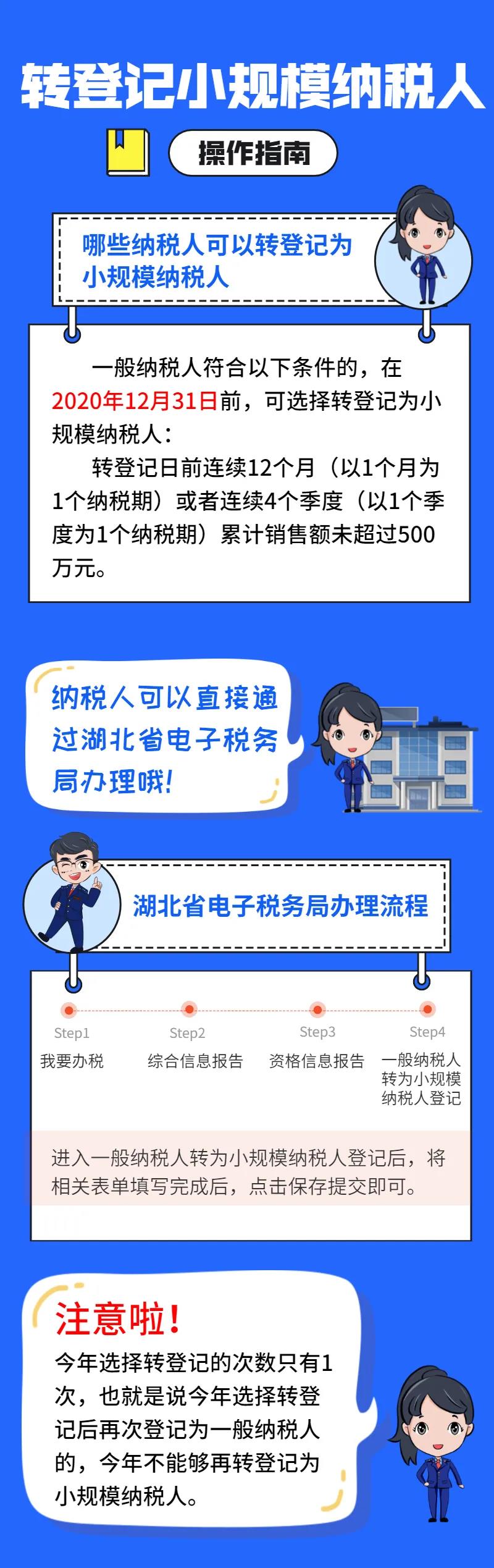 轉(zhuǎn)登記為小規(guī)模納稅人可以享受哪些優(yōu)惠政策呢？