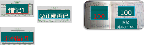 錯(cuò)賬亂賬不用怕，教你三個(gè)辦法！