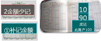 錯(cuò)賬亂賬不用怕，教你三個(gè)辦法！