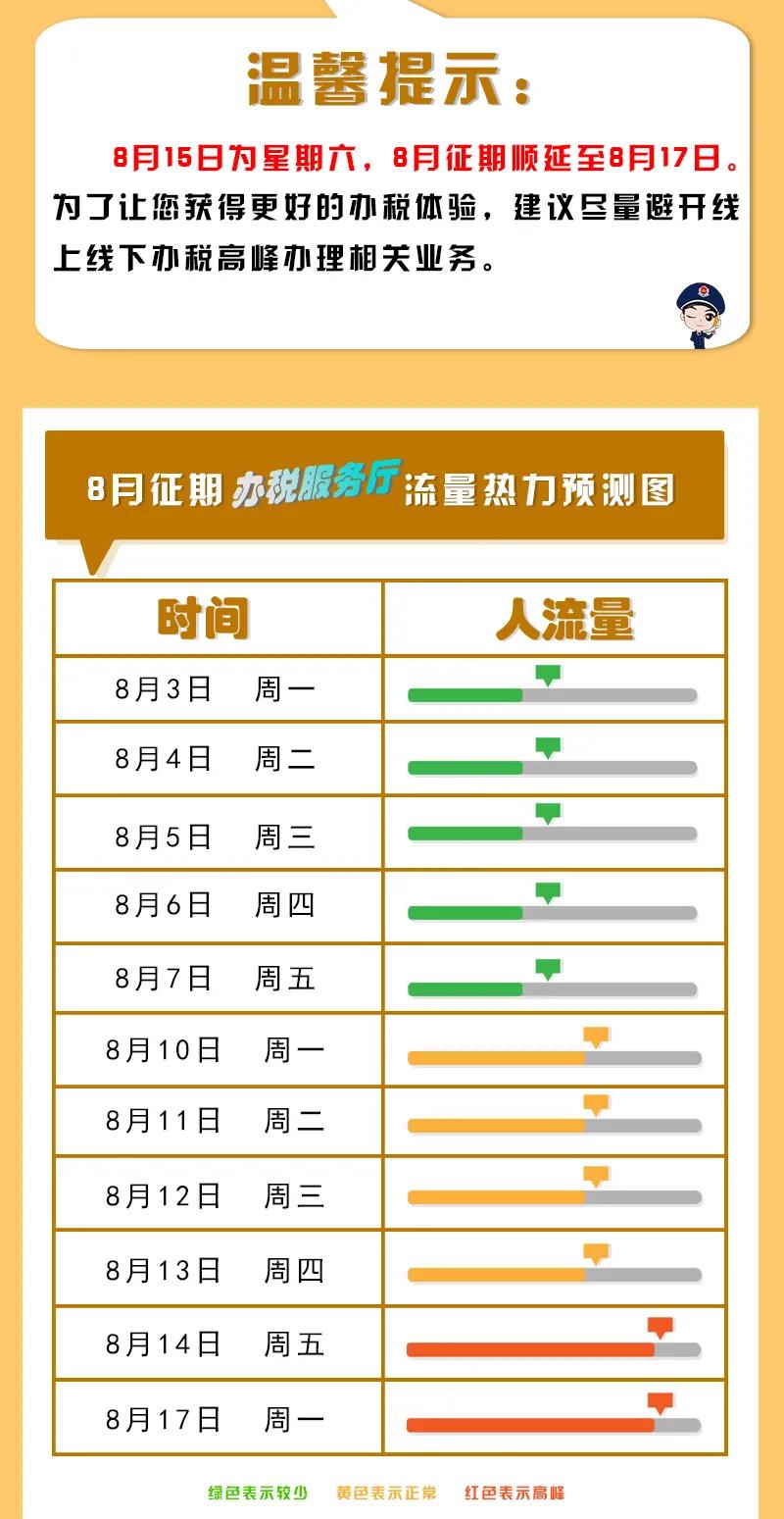 八月申報提醒，錯峰辦稅指南來了！收下這份指南，辦稅不排隊