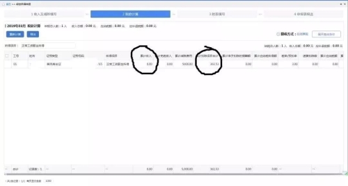 正保會計網校
