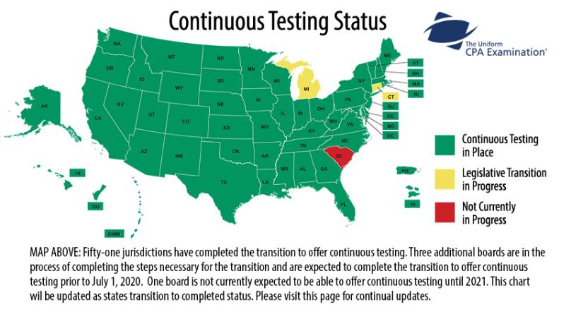 重磅！Continuous Testing連續測試州更新！