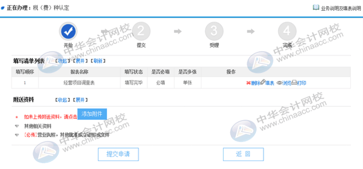 新開辦的企業(yè)怎么進行登記信息的確認？