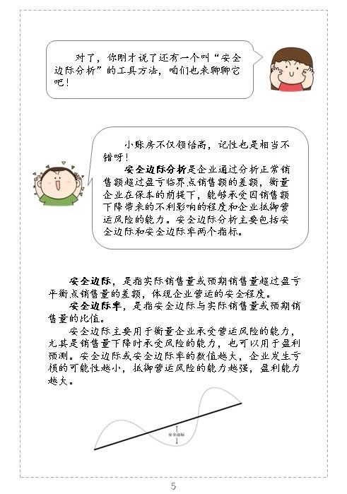 漫畫5