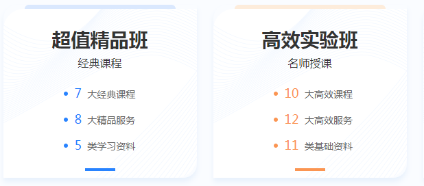【6日開始】注冊會(huì)計(jì)師重要分錄/公式/法條專項(xiàng)突破系列直播