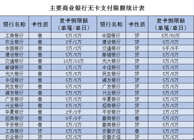 正保會計網校