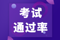 ACCA認證會員證書容易嗎？