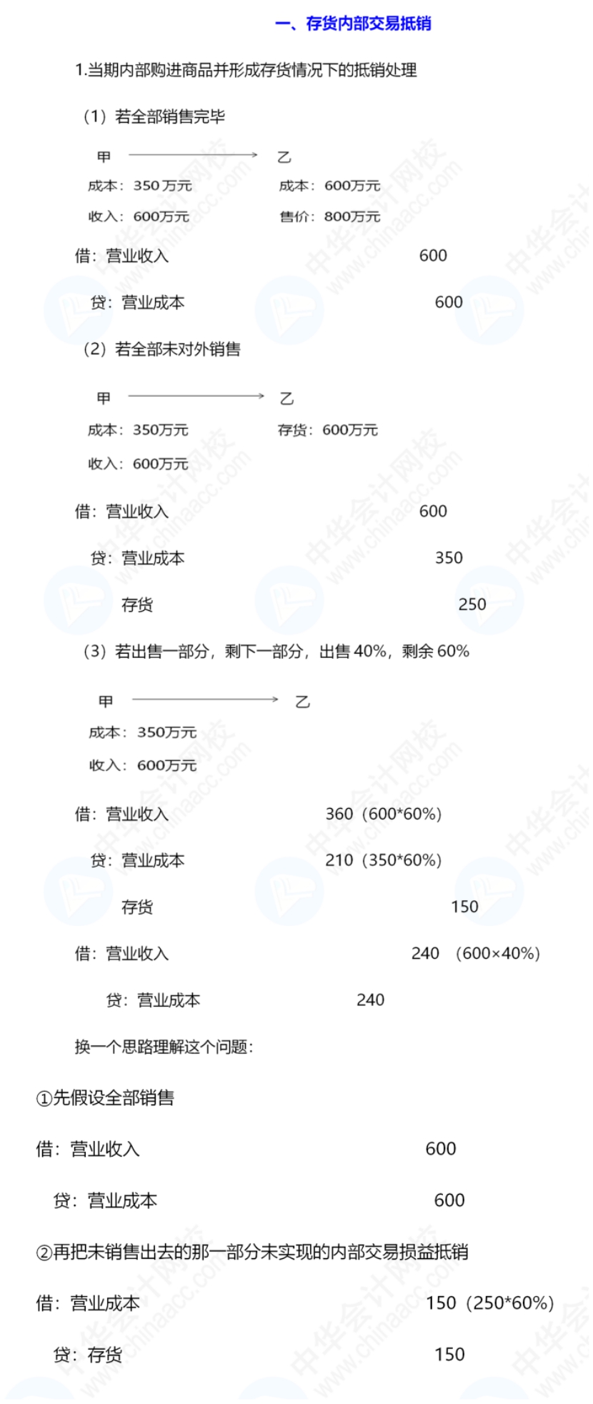 《中級(jí)會(huì)計(jì)實(shí)務(wù)》合并報(bào)表還是有些不懂，怎么辦呢？