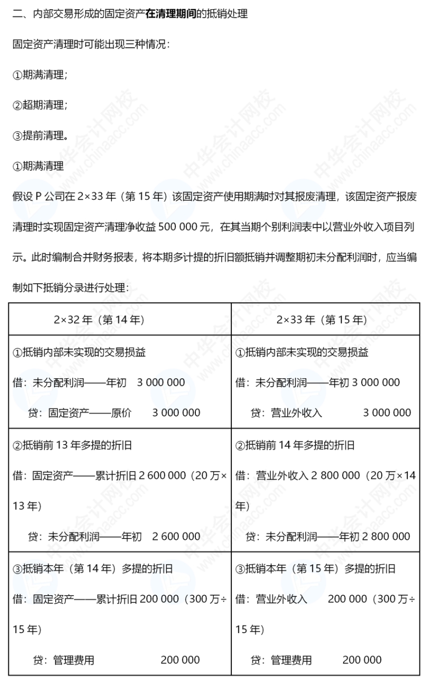 《中級(jí)會(huì)計(jì)實(shí)務(wù)》合并報(bào)表還是有些不懂，怎么辦呢？