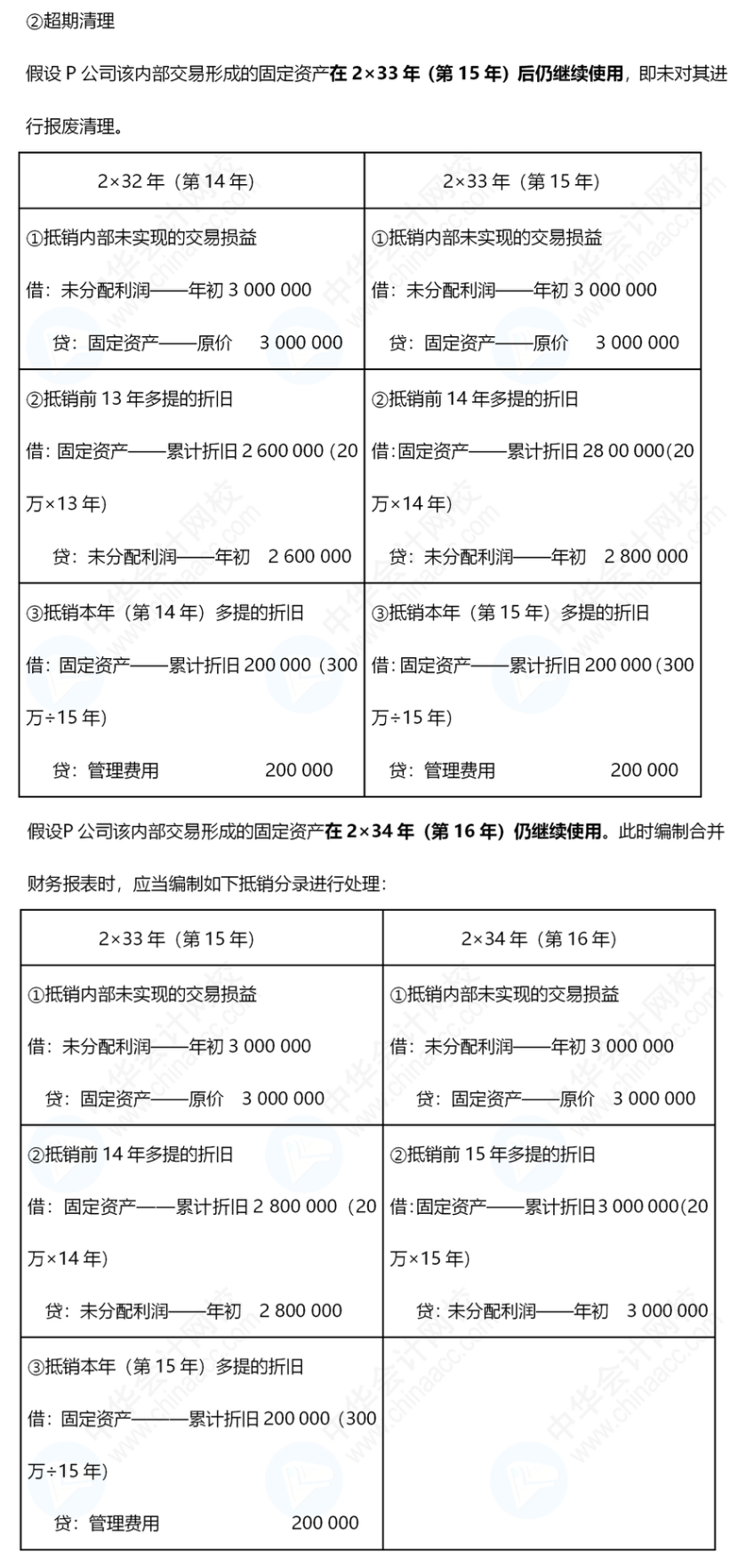 《中級(jí)會(huì)計(jì)實(shí)務(wù)》合并報(bào)表還是有些不懂，怎么辦呢？
