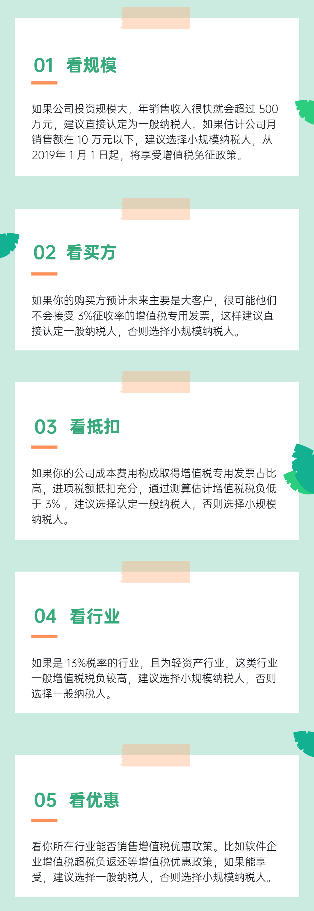 小規模納稅人和一般納稅人有何區別？一文看懂！