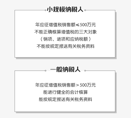 小規模納稅人