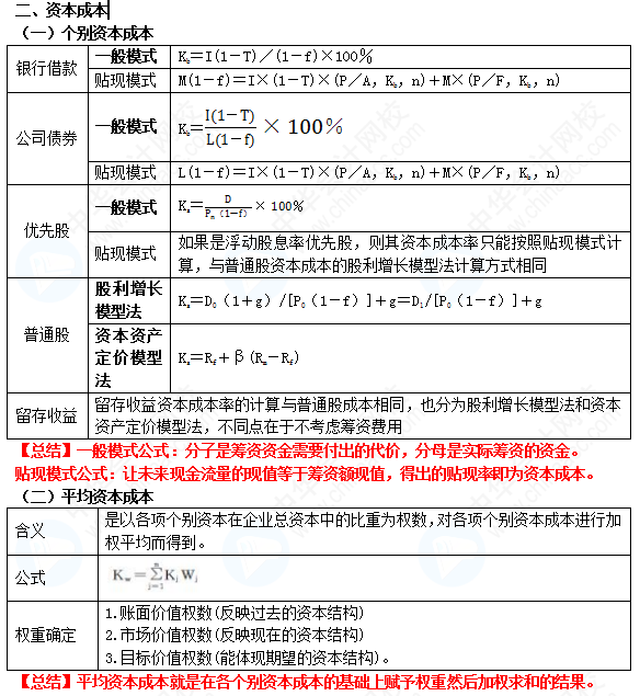 【蔣雪韻私人珍藏】中級財(cái)管精簡版講義——第五章！