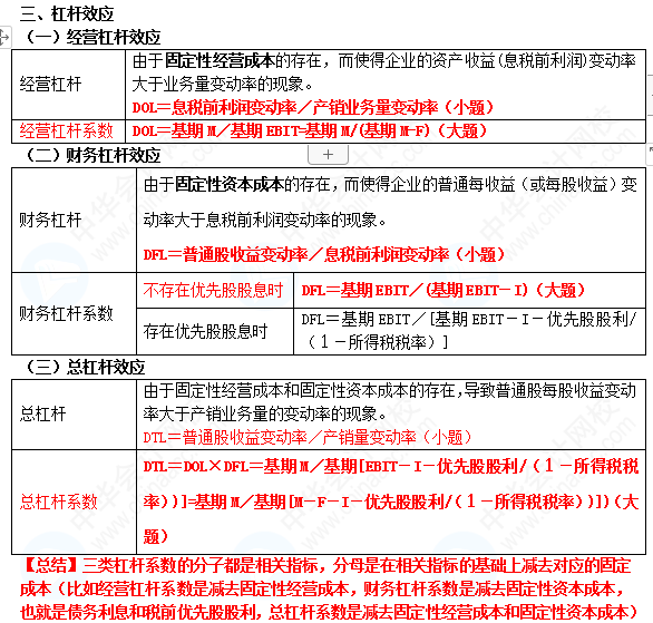 【蔣雪韻私人珍藏】中級財(cái)管精簡版講義——第五章！
