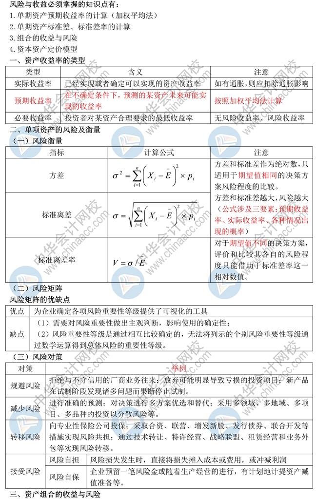 【蔣雪韻講義】中級財務管理必學知識點：第二章財務管理基礎
