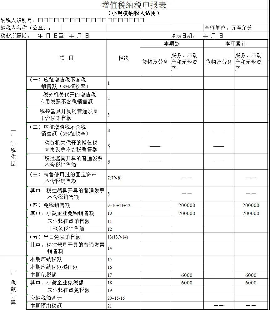 【實用】差額征稅，最全解析！快來收藏吧！