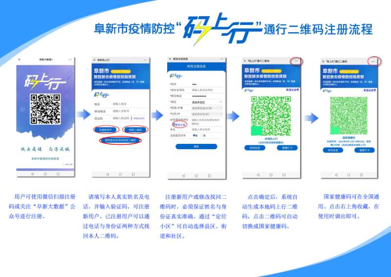 2020阜新考區考生注冊健康碼的通知！