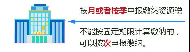 資源稅法9月開始施行！湖北咋收？一圖帶您了解！