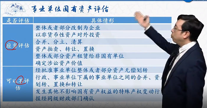 視頻 | 侯永斌中級經濟法口訣：事業單位國有資產評估