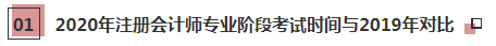 2020年這些注會專業階段考試提前 有你報考的城市嗎？