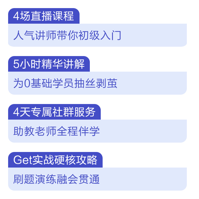 2021年初級暑假基礎特訓營