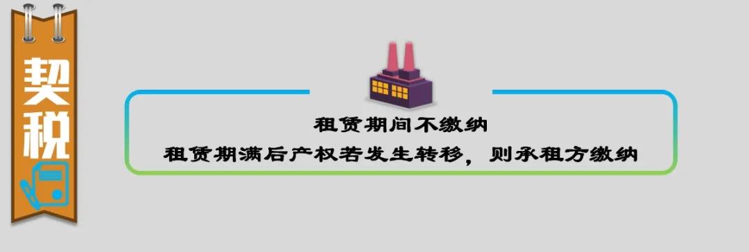 一圖帶你了解融資租賃業務相關稅務處理！