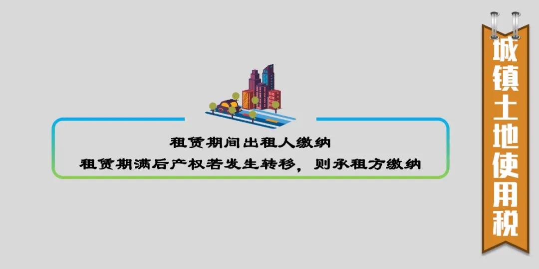 一圖帶你了解融資租賃業務相關稅務處理！