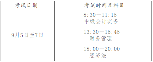浙江2020高級會計師考試準(zhǔn)考證打印通知（附考生防疫要求）