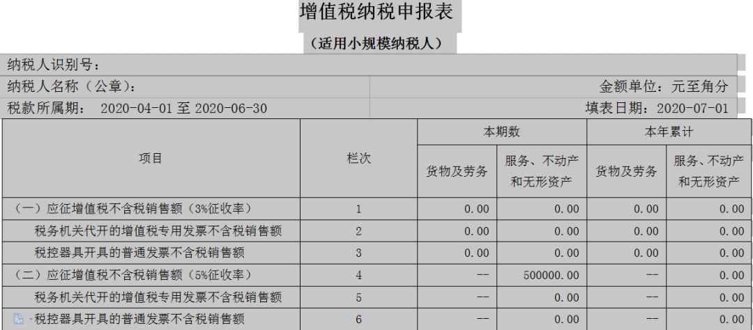 2020年增值稅小規(guī)模納稅人該如何申報(bào)？