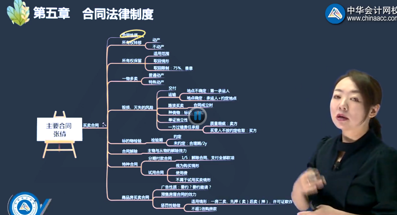 【免費試學】張倩老師講經濟法5大重點之1——合同法律制度