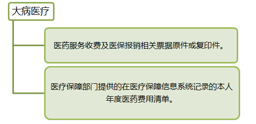 正保會計網校
