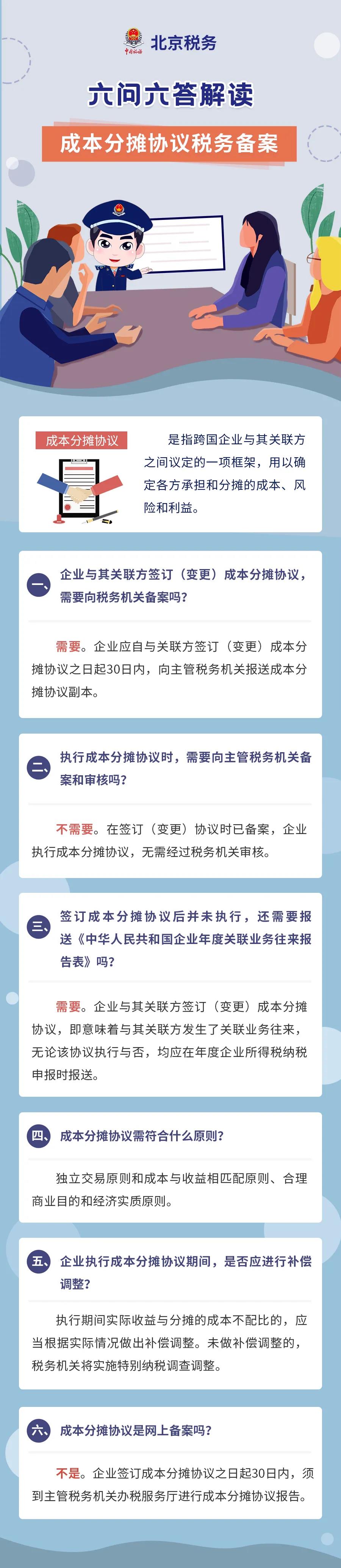 關于成本分攤協議六大知識點！