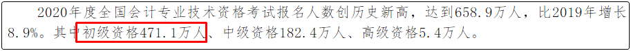初級會計每年報名人數增長 通過率卻不高 原因到底為何？